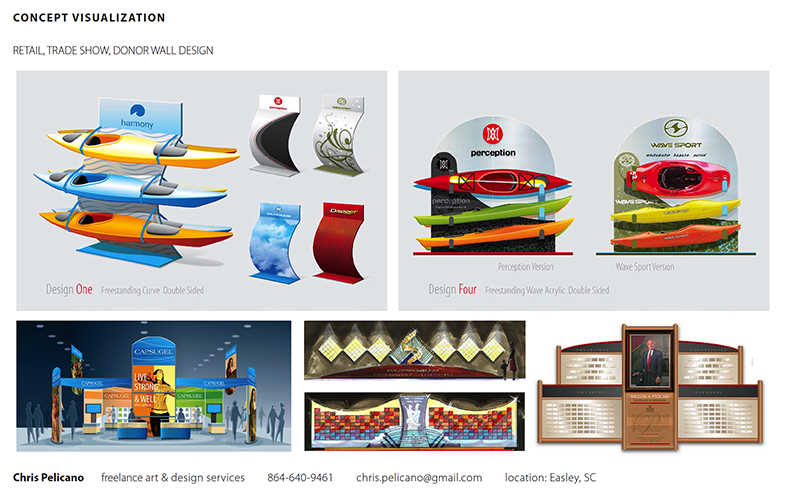 Concept visualization